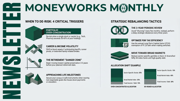 Strategic De-risking: How to Protect Your Wealth in a Volatile Market